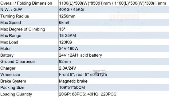 صورة دباب كهربائي لكبار السن